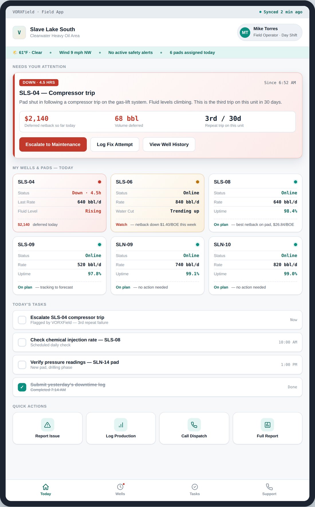 Concept mockup of the VORXField field operator view, showing well status cards and a downtime cost alert